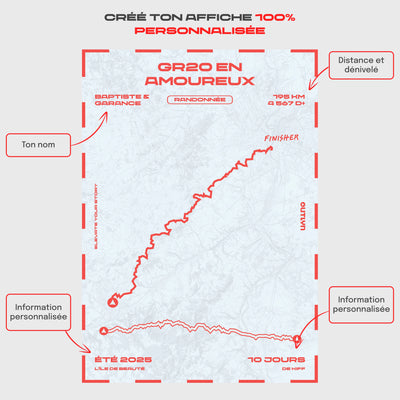 Ma course sur-mesure
