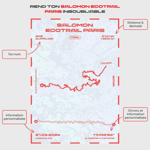 distance:80km|couleur:rouge|profil:none