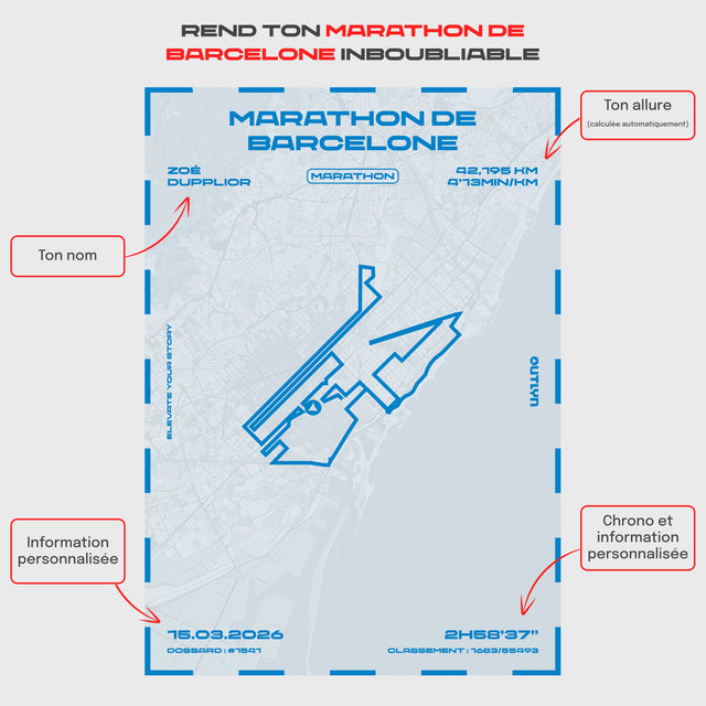 design:mapline|couleur:bleu|profil:none