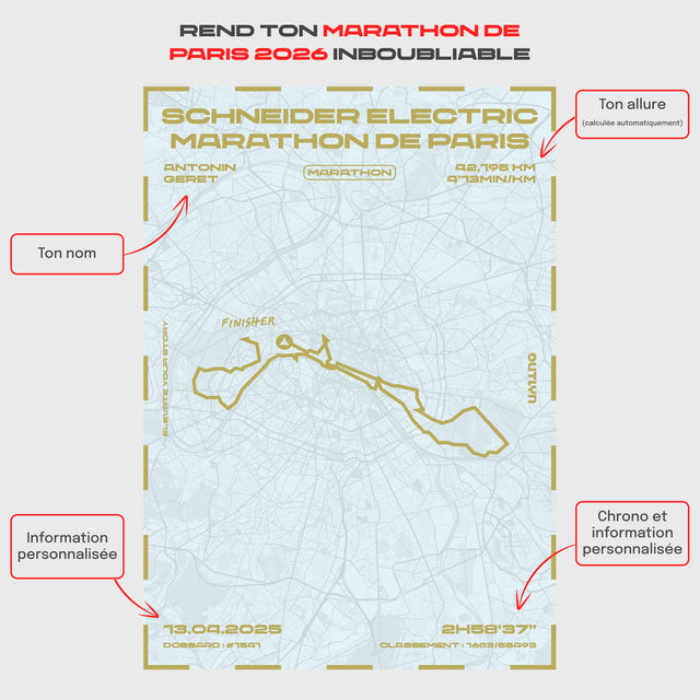 design:mapline|couleur:ocre|profil:none