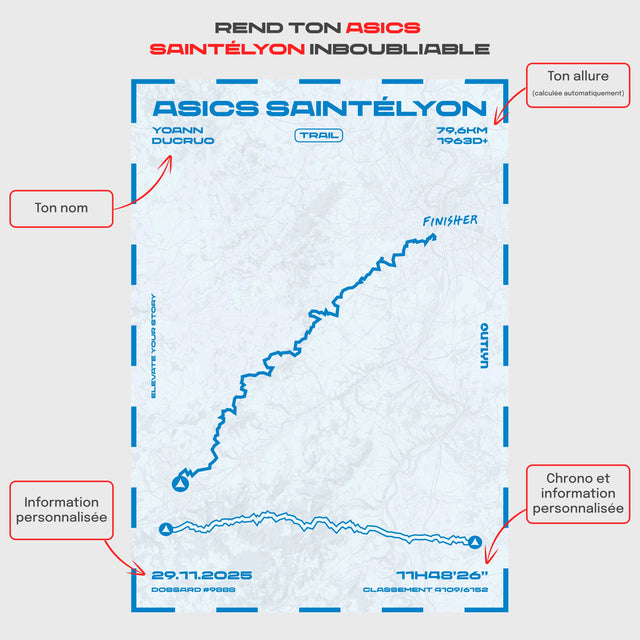 design:mapline|couleur:bleu|profil:none
