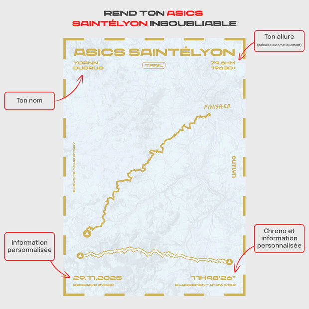 design:mapline|couleur:ocre|profil:none