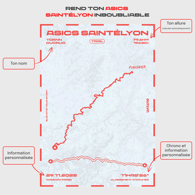 design:mapline|couleur:rouge|profil:none